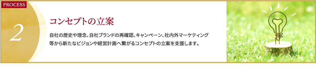 PROCESS2,コンセプトの立案,自社の歴史や理念、自社ブランドの再確認、キャンペーン、社内外マーケティング等から新たなビジョンや経営計画へ繋がるコンセプトの立案を支援します。