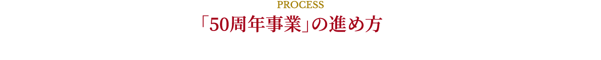 PROCESS,「50周年事業」の進め方