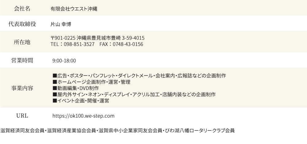 会社名,有限会社ウエスト,代表取締役,片山 幸博,所在地,〒901-0225 沖縄県豊見城市豊崎3-59-4015 TEL：098-851-3527　FAX：0748-43-0156,事業内容,■広告・ポスター・パンフレット・ダイレクトメール・会社案内・広報誌などの企画制作■ホームページ企画制作・運営・管理■動画編集・DVD制作■屋内外サイン・ネオン・ディスプレイ・アクリル加工・店舗内装などの企画制作■イベント企画・開催・運営,URL,https://www.west-design.com/,滋賀経済同友会会員・滋賀経済産業協会会員・滋賀県中小企業家同友会会員・びわ湖八幡ロータリークラブ会員